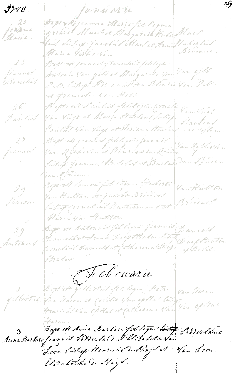 17830203 dp reg RK InvNr 16 P269 Anna B dv JA Sodderland - E v Loon